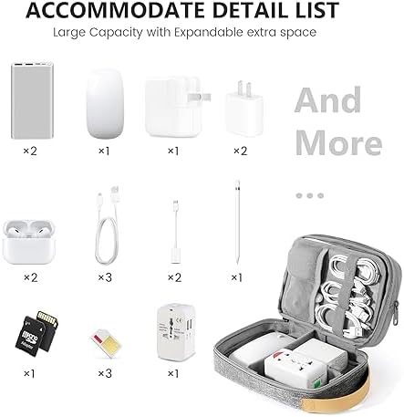 Travelkin Travel Electronic Cord Organizer Travel Case, Travel Cable Organizer Bag For Charger, Phone, Sd Card, Sim Card, Earphone, Usb Drives(Grey) - Image 4
