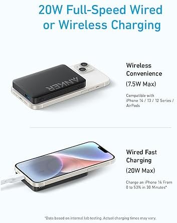 Anker Magnetic Power Bank 10,000mAh, Wireless Portable Charger, 20W Fast Charging Battery Pack with USB-C, Magsafe-Compatible with Magsafe,iPhone 15/15 Plus/15 Pro/15 Pro Max, iPhone 14/13/12 Series - Image 4