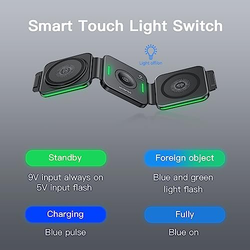 3 in 1 Charging Station for Apple,Magnetic Foldable Charger for Travel,Wireless Charger Pad for iPhone 15/14/13/12/Pro/Max/Mini,AirPods Wireless/Pro,iWatch Ultra/SE/9/8/7/6/5/4/3/2 - Image 5