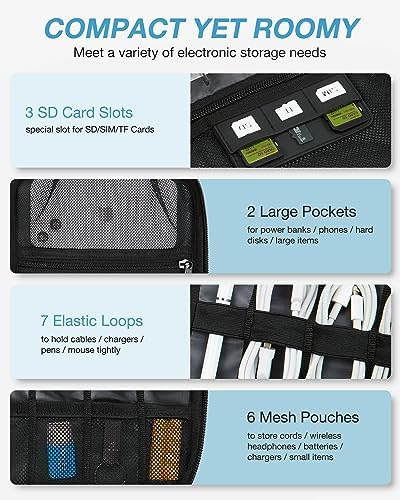 BAGSMART Electronics Organizer Travel Case, Small Travel Cable Organizer Bag for Travel Essentials, Travel Tech Organizer as Travel Accessories, Cord Organizer for Phone, Power Bank, SD Card, Grey - Image 3
